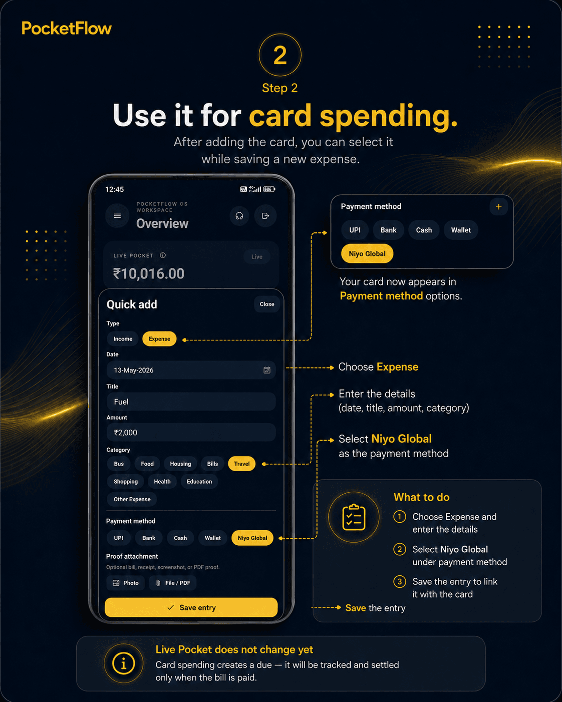 PocketFlow card payment workflow
