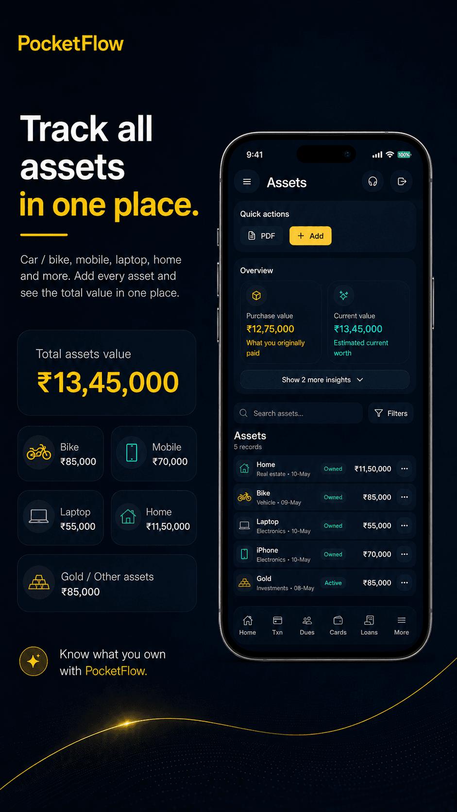 Assets and worth